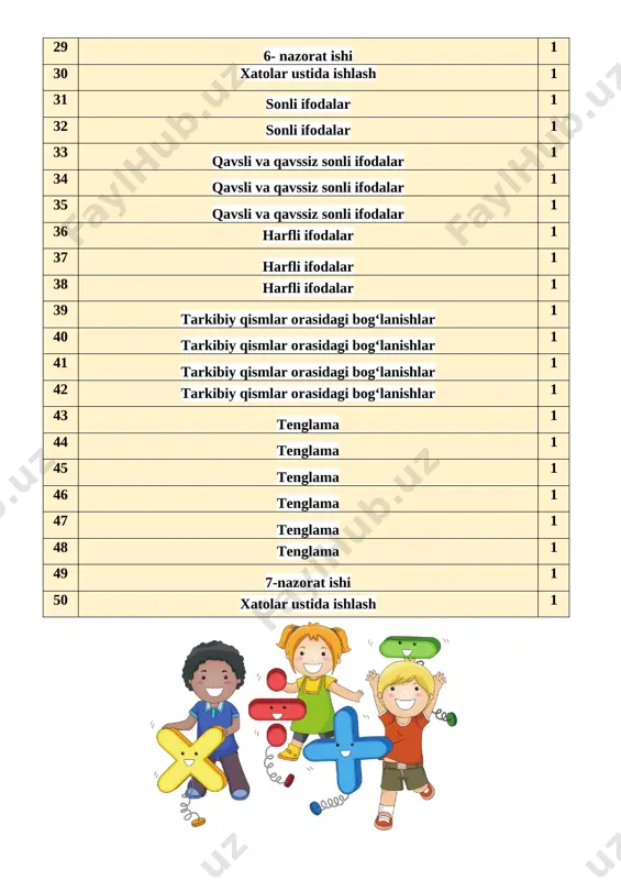 2 2 2 2 2 javob: 8 ta sinfga tarqatish mumkin! shirinliklar nechta teng guruhga bo‘lingan? [image: ] 5ta 3ta stullarni sanaymiz va teng guruhlarga ajratamiz. [image: ] 2 ta guruh bor har bir guruhda 8 tadan stol bor nechta guruh bo‘ldi? har bir guruhda nechtadan stul bor? iv. yangi mavzuni mustahkamlash. mavzu yuzasidan bilimlarni mustahkamlash dars davomidagi misol va masalalarni ishlash savol javob orqli bilimlarni mustahkamlash v. o`quvchilarni rag`batlantirish. darsni yakunlash.: darsda faol qatnashgan, doskada misol masala bajargan va birinch bo`lib bajargan o`quvchilarni baholayman. uyga vazifani e`lon qilaman. [image: ]v. o`quvchilarni rag`batlantirish. darsni yakunlash.: darsda faol qatnashgan, doskada misol masala bajargan va birinch bo`lib bajargan o`quvchilarni baholayman. uyga vazifani e`lon qilaman. vi. uyga vazifa: olmalarni sanaymiz va ularni idishlarga teng bo‘lib joylashtiramiz. olmalar nechta guruhga ajratildi? 2 tadan 7 ta guruhga bo’lindi o`ibdo`:__________________________________ sana__________________________ mavzu: teng guruhlarga bo‘lish maqsad: o’quvchilarga dts talablari asosida sonlarni ko’paytirish va bo’lishni o’rgatish. ta’limiy: …