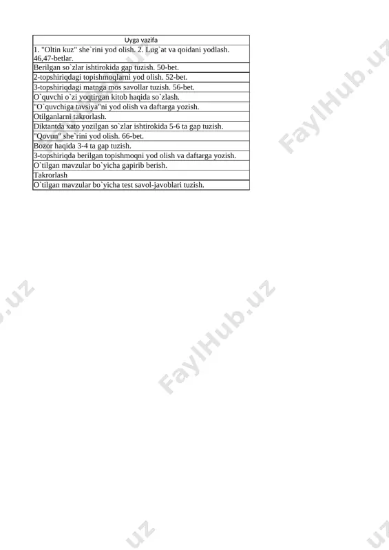 ilganlarni takrorlash. 8 xatolar ustida ishlash diktantda xato yozilgan so`zlar ishtirokida 5-6 ta gap tuzish. 9 yo`l harakati qoidalari. -sh, -ish qo`shimchalari hamda mumkin, mumkin emas so`zlari ko`cha, yo`l, piyodalar, avtobus, yengil mashina so`zlar ishtirokida 4 ta gap tuzish. 10 yo`l harakati qoidalari 4-topshiriq: "nazoratchi" she`rini yod olish. 130-bet. 11 yozgi ta`til 2-topshiriq: "yozda" she`rini yod olish. 132-bet. 12 yozgi ta`til "yozgi ta`tilda nimalar qilasiz?" mavzusida matn tuzish. 13 6-nazorat ishi: test sinovi o`tilgan mavzular bo`yicha gapirib berish. 14 nazorat ishi tahlili o`tilgan mavzular bo`yicha test savol-javoblari tuzish. 15 takrorlash "yoz - o`tmoqda soz" mavzusida o`zi haqida hikoya yozish. yoz haqida she`r yodlash. 16 sinfdan tashqari o`qish sinfdan tashqari o`qigan kitoblardan parcha gapirib berish va o`quvchi o`zini taassuroti bo`yicha rasm chizish.