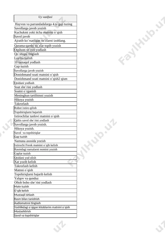 2-sinf ona tili va o'qish savodxonligi 3-choryak - Page 3