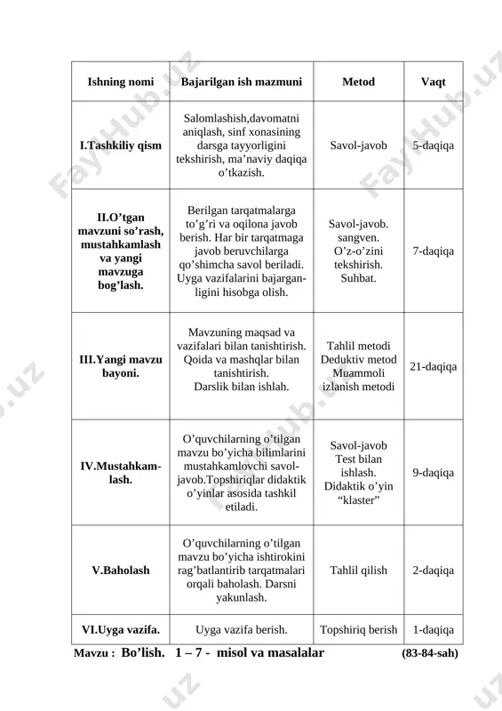 ko‘raychi, picha bobomning yoshi necha? iii yangi mavzu bayoni 1 – misol. rasm asosida masala tuzing va uni yeching: [image: ][image: ] 2. 12 : 2 = 6 8 : 4 = 2 15 : 5 = 3 15 : 3 = 5 6 : 3 = 2 18 : 2 = 9 misollarni o’quvchilar yozuv taxtasida tushuntirib yechadilar. ular ishini nazorat qilish. 3. sanoq cho’plaridan foydalanib, bo’linmani toping: 1) bo‘linuvchi 9, bo‘luvchi 3, bo‘linmani toping; 9 : 3 = 3 2) bo‘linuvchi 14, bo‘luvchi 2, bo‘linmani toping. 14 : 2 = 7 iv mustahkamlash: 4. misollarning javobini o’sib boorish tartibida yozing: [image: ] a n v t a v a t a n 21 : 3 = 7 18 : 2 = 9 3 ∙ 5 = 15 4 ∙ 4 = 16 5 ∙ 5 = 25 o’quvchilar ishini nazorat qilish. misollarni to’g’riligini tekshirishni bolalarga mustaqil ish qilib …