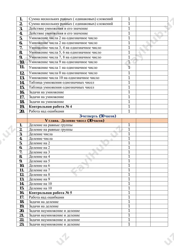 v) v glava. delenie chisel (30 chasov) 1. delenie na ravnie gruppi 1 2. delenie na ravnie gruppi 1 3. delenie chisla 1 4. delenie chisla 1 5. delenie na 2 1 6. delenie na 2 1 7. delenie na 3 1 8. delenie na 4 1 9. delenie na 5 1 10. delenie na 6 1 11. delenie na 7 1 12. delenie na 8 1 13. delenie na 9 1 14. delenie na 10 1 15. delenie na 10 1 16. kontrolnaya rabota № 5 1 17. rabota nad oshibkami 1 18. zadachi na delenie 1 19. zadachi na delenie 1 20. zadachi naumnojenie i delenie 1 21. zadachi naumnojenie i delenie 1 22. zadachi naumnojenie i delenie 1 23. zadachi naumnojenie i delenie 1 24. edinitsa izmereniya dlini - millimetr 1 25. edinitsa izmereniya dlini - millimetr 1 26. edinitsa izmereniya dlini - millimetr 1 27. ploshad …