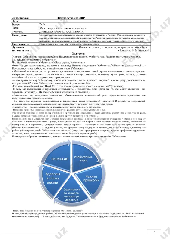 dve igrushki- plastmassovaya i sovremennaya- kakaya interesnee.? (otvechayut) v razrabotke sovremennoy igrushki ispolzovani innovatsionnie texnologii. kakuyu igrushku budut pokupat lyudi? «texnologiya» - posledovatelnosti protsessov polucheniya konechnogo rezultata. -nazovite primeri innovatsionnix texnologiy- raketi, avtomobili, korabli i t.d. uzbekistan slavitsya svoimi izobreteniyami i krupnim stroitelstvom- idet uspeshnaya razrabotka lekarstva ot raka, vedetsya zamena vetxogo jilya na novoe i mnogo drugix proektov i programm . pri vsem pri etom ujestochayutsya meri po soxraneniyu prirodi- reshayutsya voprosi po ochisheniyu beregov rek i ozer ot bitovogo i proizvodstvennogo musora, posle rabot po dobiche nefti i gaza vosstanavlivayut zemlyu, zasajivaya eyo kustarnikami i derevyami, ubirayut svalki vokrug gorodov. nesmotrya na eti shagi, eshyo mnogo problem u nashey rodini. kakie problemi mi vidim? ( ploxo, chto brosayut musor lyudi; malo proizvodstv v malix gorodax, poetomu net raboti)-chto nujno, chtobi uzbekistan stal moguchiy? (otkrivat predpriyatiya, poluchat nujnie professii, truditsya). -a ot nas, detey, kakuyu pomosh mojet jdat nasha …