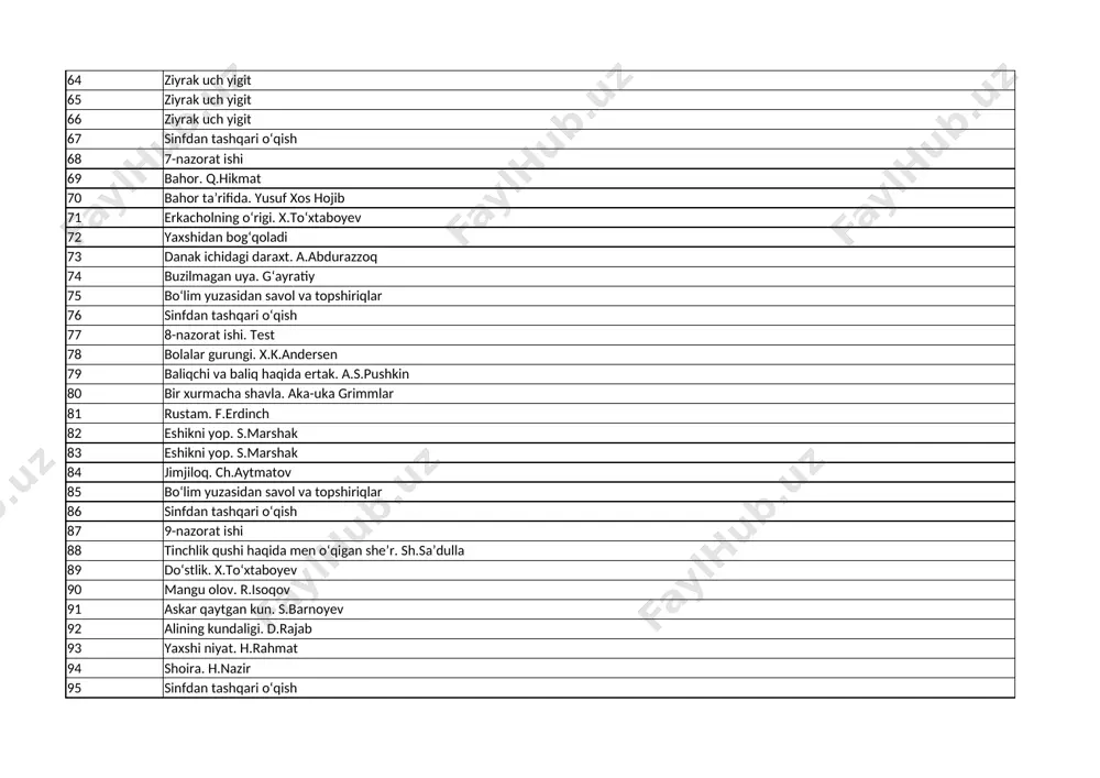 4-sinf-oqish - Page 3