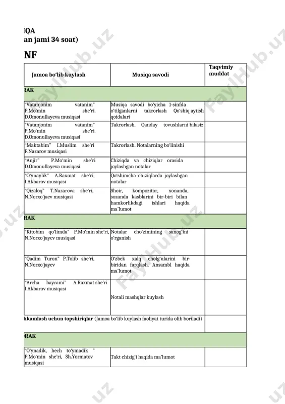 ov musiqasi “muzqaymoq” h.qayumov she’ri, a.mansurov musiqasi notaga qarab kuylang 34-dars 2-nazorat ishi 1 ikkinchi yarim yillik bo‘yicha mustahkamlash uchun topshiriqlar (jamoa bo‘lib kuylash faoliyat turida olib boriladi)