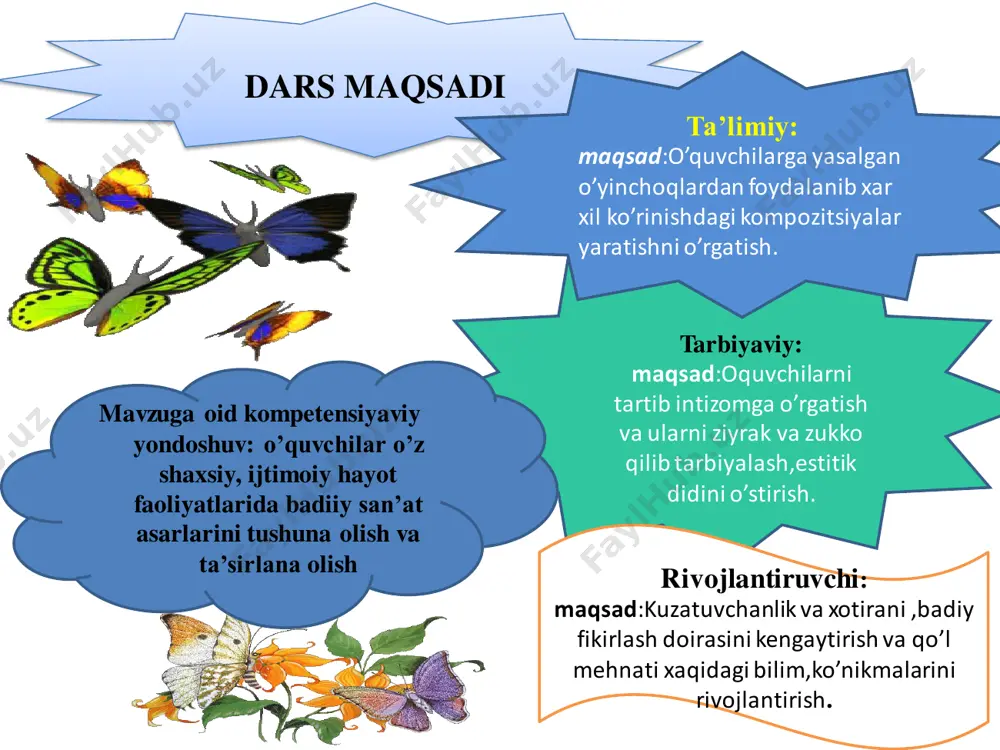 4-sinf_texnologiya ipdan o'yinchoq yasash - Page 3