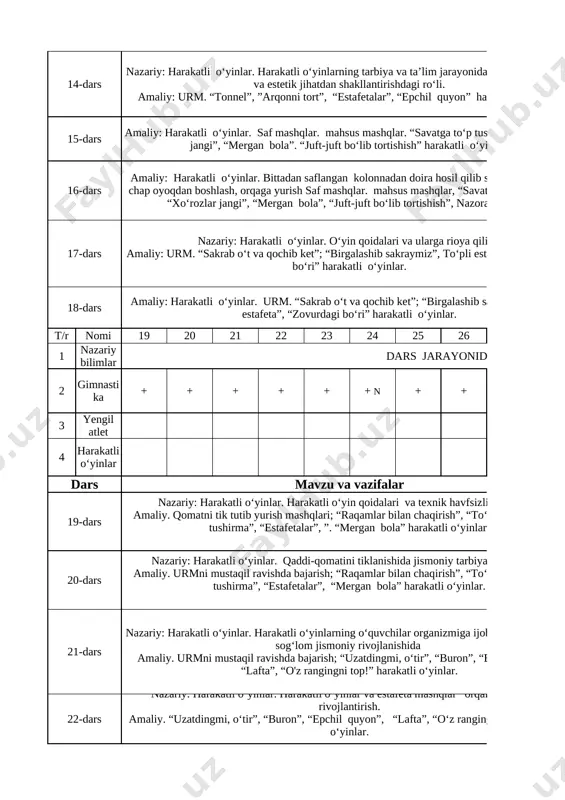 ‘yinlar. harakatli o‘yinlarning tarbiya va ta’lim jarayonida insonning axloqiy va estetik jihatdan shakllantirishdagi ro‘li. amaliy: urm. “tonnel”, ”arqonni tort”, “estafetalar”, “epchil quyon” harakatli o‘yinlar. 1 15-dars amaliy: harakatli o‘yinlar. saf mashqlar. mahsus mashqlar. “savatga to‘p tushirish”, “xo‘rozlar jangi”, “mergan bola”. “juft-juft bo‘lib tortishish” harakatli o‘yinlar. 1 16-dars amaliy: harakatli o‘yinlar. bittadan saflangan kolonnadan doira hosil qilib saflanish; yurishni chap oyoqdan boshlash, orqaga yurish saf mashqlar. mahsus mashqlar, “savatga to‘p tushirish”, “xo‘rozlar jangi”, “mergan bola”, “juft-juft bo‘lib tortishish”, nazorat ishi – 2. 1 17-dars nazariy: harakatli o‘yinlar. o‘yin qoidalari va ularga rioya qilish. amaliy: urm. “sakrab o‘t va qochib ket”; “birgalashib sakraymiz”, to‘pli estafeta”, “zovurdagi bo‘ri” harakatli o‘yinlar. 1 18-dars amaliy: harakatli o‘yinlar. urm. “sakrab o‘t va qochib ket”; “birgalashib sakraymiz”, to‘pli estafeta”, “zovurdagi bo‘ri” harakatli o‘yinlar. 1 t/r nomi 19 20 21 22 23 24 25 26 27 28 29 30 31 32 1 nazariy bilimlar dars jarayonida 2 gimnastika …