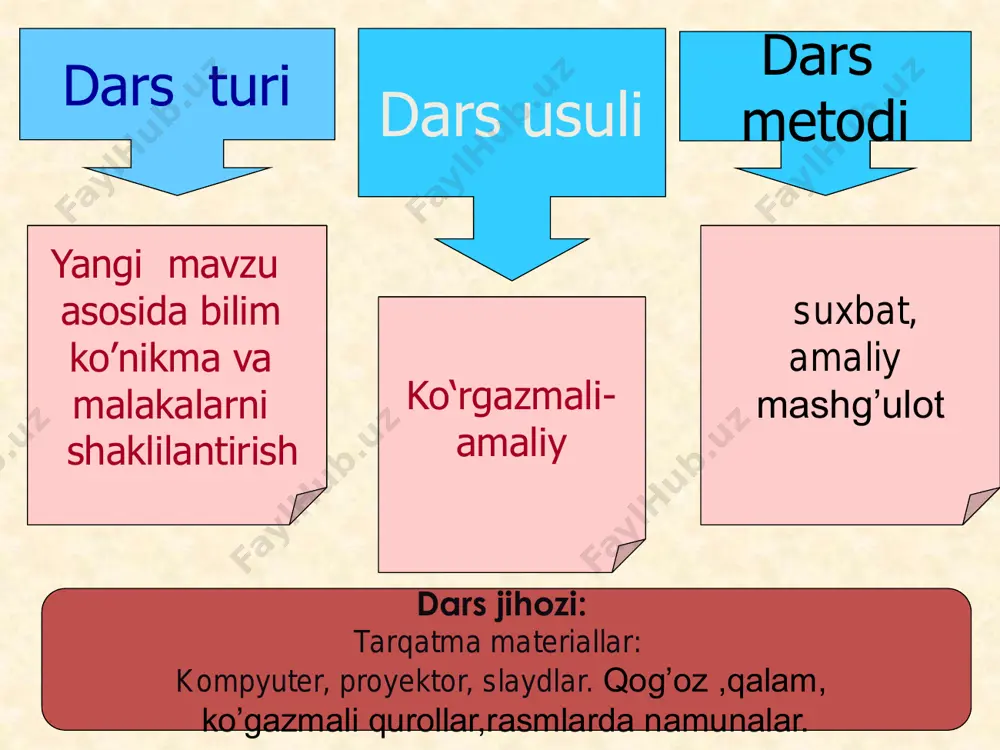 2_sinf_matematika_3_o'zaro teskari masalalar - Page 3