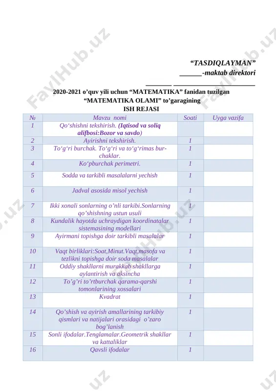 turdagi misol va masalalar yechish. shakllarni daftarga chizib, uni bo‘yash. 1 52 yuzi bir xil bo’lgan shakllar 1 53 sonlarni raqamlarda ifodalash 1 54 yuzlik,o’nlik va birliklardan sonlarni hosil qilish 1 55 uch xonali sonlar 1 56 uch xonali sonni xona birliklari yig’indisi ko’rinishida tasvirlash 1 57 uch xonali sonlarni taqqoslash 1 58 xona birliklari yig’indisini son bilan ifodalash 1 59 ming ichida og’zaki va yozma raqamlash.uzunlik o’lchovi kilometr 1 60 minglik,yuzlik,o’nlik va birliklar orasidagi munosabat 1 61 o‘rganilgan turdagi misol va masalalar yechish. 1 62 1000 soni.1000 ichida qo’shish va ayirish va ayirishning hisoblash usullari 1 63 460+40 ko’rinishdagi misollar yechish 1 64 420+90 ko’rinishdagi misollar yechish 1 65 230+160 ko’rinishdagi misollar yechish 1 66 470-250 ko’rinishdagi misollar yechish 1 67 doira va aylana.aylana markazi,radiusi,diametri.sirkul 1 68 ikkita aylananing tekislikda o’zaro joylashuvi 1 jami:68 soat _____________ tuman xalq ta`limi bo`limiga qarashli __-umumiy o`rta ta`lim maktabi “_____” _________2020 yil matematika …