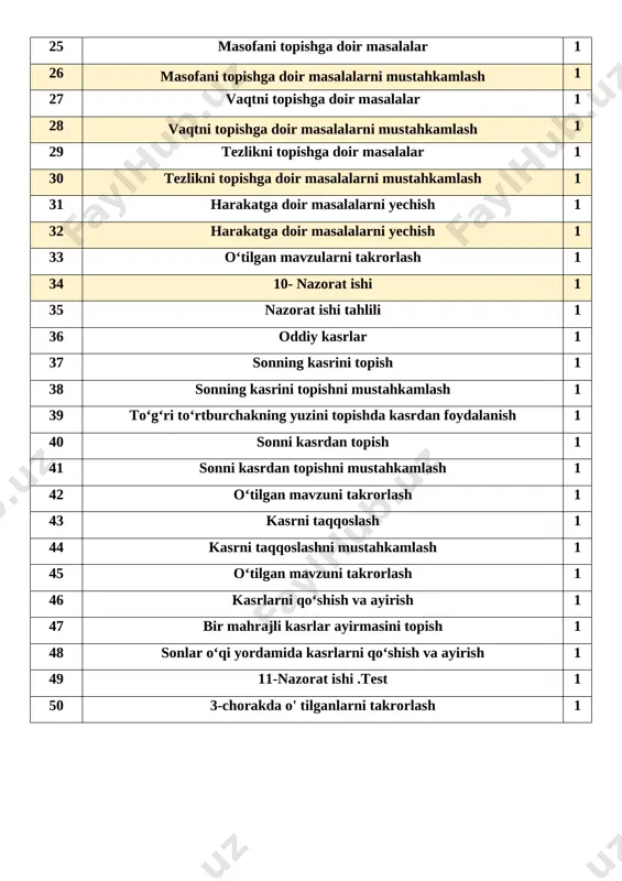 lar yuzasidan ko`rsatma beraman. fevral oyida 24 ish kunida fabrika 5 184 juft oyoq kiyimi va mart oyida 27 ish kunida 6 426 juft oyoq kiyimi ishlab chiqardi. fabrika mart oyida fevralga qaraganda har kuni qancha ortiq poyabzal ishlab chiqargan? yechish: 5184 : 24 = 216 6426 : 27 = 238 238 – 216 = 22 javob: 22juft 6. 325 080 : 54 =6020 401 200 : 17 = 23600 300 000 – 609•235=156885 baholash:uy vazifasining bajarilishi, mustaqil misollar bajarishiga qarab rag’batlantiriladi. iii yangi mavzu bayoni 1-misol. 1) bo‘lish qanday bajarilganini ko‘rib chiqing: [image: ] tu s h u n t i r i s h : 2 226 sonini 318 ga bo‘lish kerak. bo‘lamiz: bo‘linmaning raqamini topish oson bo‘lishi uchun 2 226 ni 318 ga emas, 300 ga bo‘lamiz. bo‘lamiz: 2 226 ni 300 ga, buning uchun 22 ni 3 ga bo‘lamiz, bo‘linmada 7 hosil bo‘ladi. bu sinash raqami, …