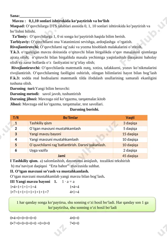 javob, tushuntirish darsning jihozi: mavzuga oid ko’rgazma, tarqatmalar.kitob jihozi: mavzuga oid ko’rgazma, tarqatmalar, test savollari. darsning borishi. t/r bo’limlar vaqti 1 tashkiliy qism 3 daqiqa 2 o`tgan mavzuni mustahkamlash 5 daqiqa 3 yangi mavzu bayoni 15 daqiqa 4 yangi mavzuni mustahkamlash 10 daqiqa 5 o`quvchilarni rag`batlantirish. darsni yakunlash. 10 daqiqa 6 uyga vazifa 2 daqiqa jami 45 daqiqa i tashkiliy qism. a) salomlashish, davomotni aniqlash, tozalikni tekshirish b) ma’naviyat daqiqasi “erta bahor” mavzusida suhbat. ii. o’tgan mavzuni so’rash va mustahkamlash. o’tgan mavzuni mustahkamlab yangi mavzu bilan bog’lash. iii yangi mavzu bayoni 1. 1 ∙ a = a 1•4=1+1+1+1=4 1•4=4 1•7=1+1+1+1+1+1+1=7 4•1=4 1 har qanday songa ko‘paytirsa, shu sonning o‘zi hosil bo‘ladi. har qanday son 1 ga ko‘paytirilsa, shu sonning o‘zi hosil bo‘ladi 0•4=0+0+0+0=0 4•0=0 0•7=0+0+0+0+0 +0+0=0 7•0=0 nolni har qanday songa ko‘paytirsa, nol hosil bo‘ladi. har qanday son nolga ko‘paytirilsa, nol hosil bo‘ladi. 1) ko‘paytmani yig‘indi bilan almashtiring va natijani …