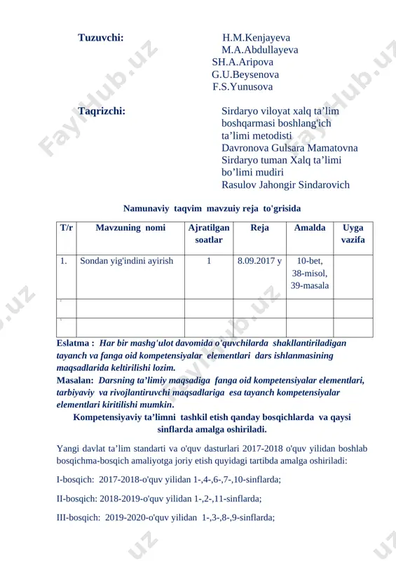 sh darsi bilan uyg’unlashgan dars 77-mashq 1 33 h va x tovushli so’zlarning talaffuzi va imlosi. (79-80-mashqlar) + 1 34 h va x tovushli so’zlarning talaffuzi va imlosi. (82-83-mashqlar) 1 35 4-nazorat ishi 36 sinov tahlili 2-chorak 28 soat 1 matnni savollar yordamida og’zaki va yozma qayta hikoyalash (85-mashq). + 1 2 harf birikmasi bilan ifodalangan undosh tovushlar. (87-88-mashqlar) + 1 3 harf birikmali so’zlarning talaffuzi va imlosi.(90-91-mashqlar) 1 4 tutuq belgisi(93-95-mashqlar) + 1 5 so’z o’yini (97-99-mashqlar) 1 6 5-nazorat ishi 1 7 diktant tahlili va xatolar ustida ishlash. 1 bo’g’in.so’zlarni bo’g’inlarga bo’lish 8 bo’g’in – so’zning qismi.(101-104-mashqlar) + 1 9 so’zlarni bo’g’inlarga bo’lish.(106-109-mashqlar) 1 10 bo’g’in ko’chirish.(111-113- mashqlar) + 1 11 bo’g’inga bo’linmaydigan so’zlar.(115-117- mashqlar) 1 12 harf birikmali so’zlarga ajratish.(119-120-mashqlar) + 1 so’z ichida yonma-yon kelgan bir xil undoshlarning talaffuzi va imlosi 13 yonma-yon kelgan bir xil undoshlar. (123-125-mashqlar) + 1 14 yonma-yon kelgan bir xil undoshli …