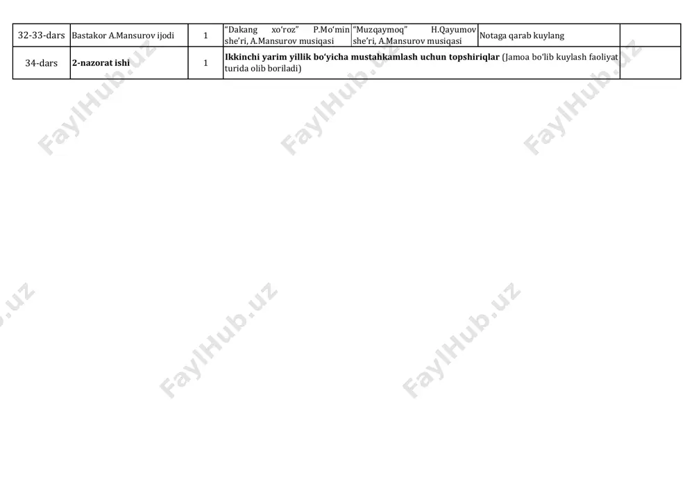 asi “muzqaymoq” h.qayumov she’ri, a.mansurov musiqasi notaga qarab kuylang 34-dars 2-nazorat ishi 1 ikkinchi yarim yillik bo‘yicha mustahkamlash uchun topshiriqlar (jamoa bo‘lib kuylash faoliyat turida olib boriladi)
