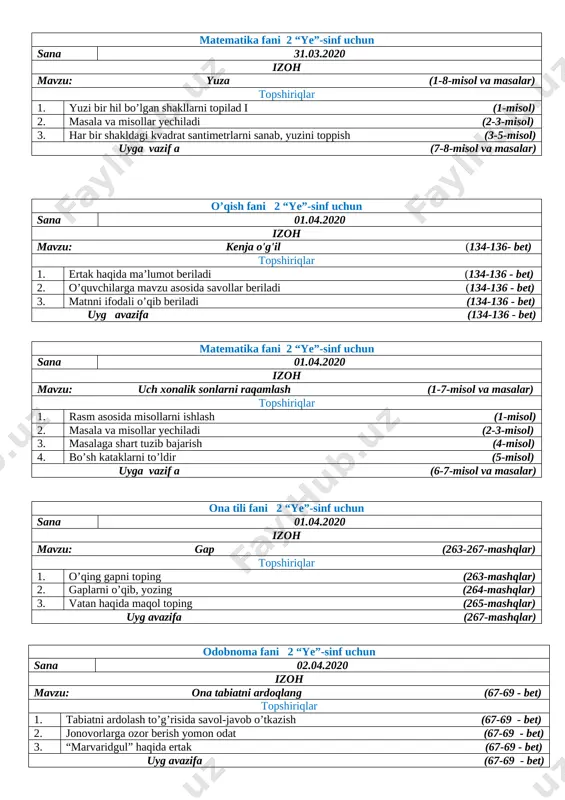 4. har bir shakldagi kvadrat santimetrlarni sanab, yuzini toppish (5-misol) uyg avazifa (6-7-misol va masalar) ona tili fani 2 “ye”-sinf uchun sana 02.04.2020 izoh mavzu: gapda tinish belgilaring qo'llanilishi (271-273-mashqlar) topshiriqlar 1. topishmoqlarni javobini tiping va yozing (271-mashqlar) 2. birinchi gapni o’qin, gao kim haqida ekanligini ayting . mos tinish belgilarini qo’ying (272-mashqlar) uyg avazifa (273-mashqlar) o’qish fani 2 “ye”-sinf uchun sana 02.04.2020 izoh mavzu: eng yaxshi sovg'a (136-137- bet) topshiriqlar 1. ertak haqida ma’lumot beriladi (136-137 - bet) 2. o’quvchilarga mavzu asosida savollar beriladi (136-137 - bet) 3. matnni ifodali o’qib beriladi (136-137 - bet) uyga vazifa (136-137 - bet) matematika fani 2 “ye”-sinf uchun sana 03.04.2020 izoh mavzu: sonlarni raqamlarda ifodalash uchun uch xonalik sonla (1-7-misol va masalar) topshiriqlar 1. jadval asosida misssollarni ishlash va o’qish (1-misol) 2. jadval asosida misollarni ishlash (2-misol) 3. masalaga shart tuzib bajarish (3-misol) 4. sonlarni o’qish (4-5-misol) uyga vazifa (6-7-misol va masalar) …