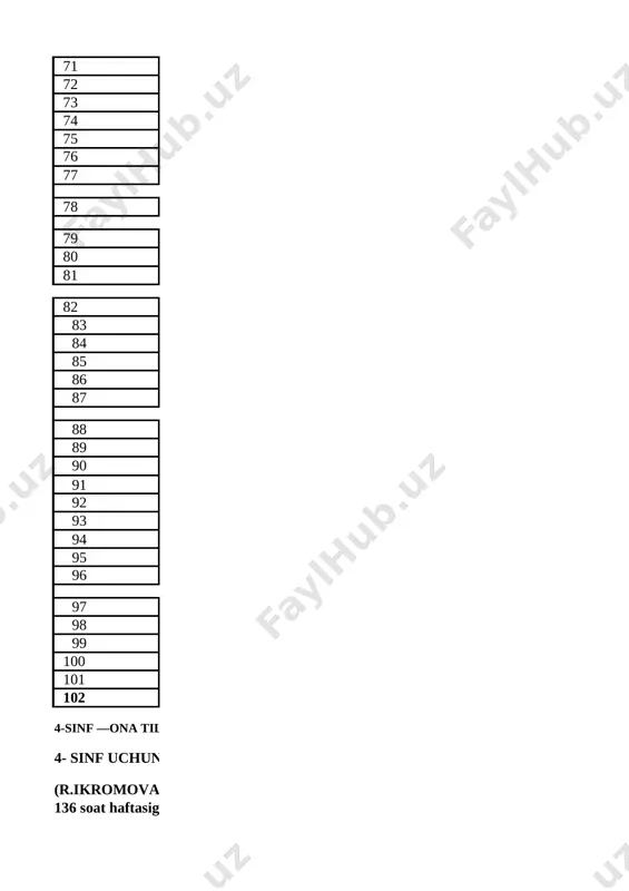 sh. sa’dulla. 148 98 oydin kecha. m. xidir. 149-153 99 oydin kecha. m. xidir. 154-156 100 bo„lim yuzasidan savol va topshiriqlar. 156 101 sinfdan tashqari o‘qish 102 11-nazorat ishi. test 4-sinf —ona tili” l0l0-l0l1-o,quv yili 4- sinf uchun ona tili fanidan taqvim mavzuiy reja (r.ikromova va b.) darsligi 136 soat haftasiga 4 soat mavzularni o‘rganish uchun -121 soat nazorat ish va tahlillari uchun -15 soat jami -136 soat № mavzu darsda uyga vazifa izoh 1 takrorolash. 1,2 3 2 tovus 4,5 6 3 so„zlardagi tovushlar va harflar munosabati 7,8 9 4 unli tovushlar va harflar 10,11 12 5 i va u unli tovushlari va harflar 13,14 15 6 yonma-yon kelgan unli tovush va harflar 16,17 18 7 undosh tovushlar va harflar. 19,20 21 8 jarangli va jarangsiz undosh tovushlar 22,23 24 9 talaffuzi va imlosda farq qiladigan undosh tovushli so„zlar 25,26 27 10 1-nazorat ishi. diktant “qushlar raqsi” dt 138-bet …