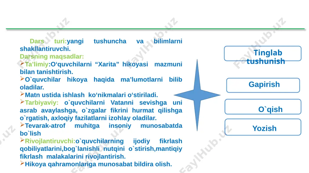muniga mos videolavha namoish etilib kadr ortidan matn o`qiladi. * lug`at ishi o`tkaziladi. * hikoya mazmuni tushuntiriladi.hikoyani o`quvchilarga “zanjir”usulida o`qitiladi. xarita-yer yuzi yoki ayrim qismlarining kichraytirilgan tasviridir. lug`at ishi: xiyla – ma’lum darajada,birmuncha qiyratmoq – bir tekis yo`q qilmoq tumshaymoq – biror narsadan xafa bo`lib,qovoq solib o`tirmoq ayil – egarning usti bilan otning qorniga aylantirib bog`lanadigan qayish ayilday botdi-qattiq botdi,og`ir botdi,ranjidi a x l o r i t a q a p i ch e 2 3 4 t 5 k sh o g 6 o` krassvord 1 q l a m n a e ch x t sh q 1.tarbiya,odob,… .2.o`quv quroli nomi. 3.vatan posboni. 4.fan nomi 5.o`zbekistonning poytaxti 6.o`simlik nomi(g`o`za) yangi mavzuni mustahkamlash “marra sari yo`l” metodi 1.bolalarning tortishib qolishi sababini izohlang. 2.samadning qishlog`i xaritasini chizishining sababi nimada deb o`ylaysiz? 3.vatanni kimlar qoriqlashadi? 4.xarita nima? 5. sinf rahbari nima uchun rasulni samadga biriktirib qo`ygan edi? 1 2 3 …