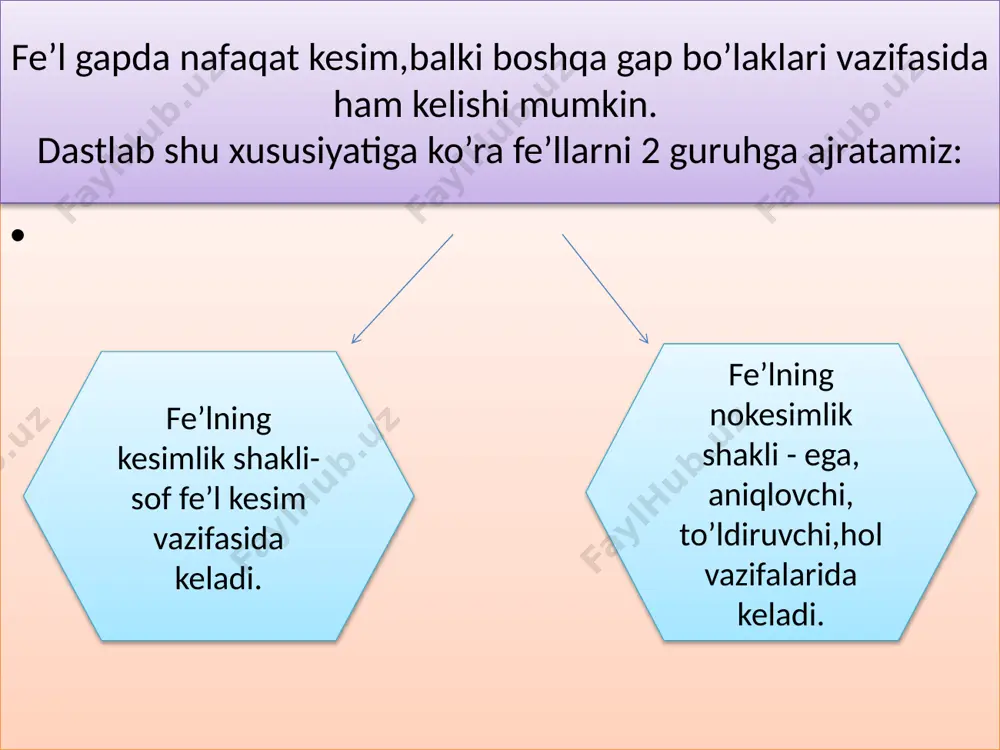 aysi shaklda ekanligini ayting. e’tiboringiz uchun rahmat.