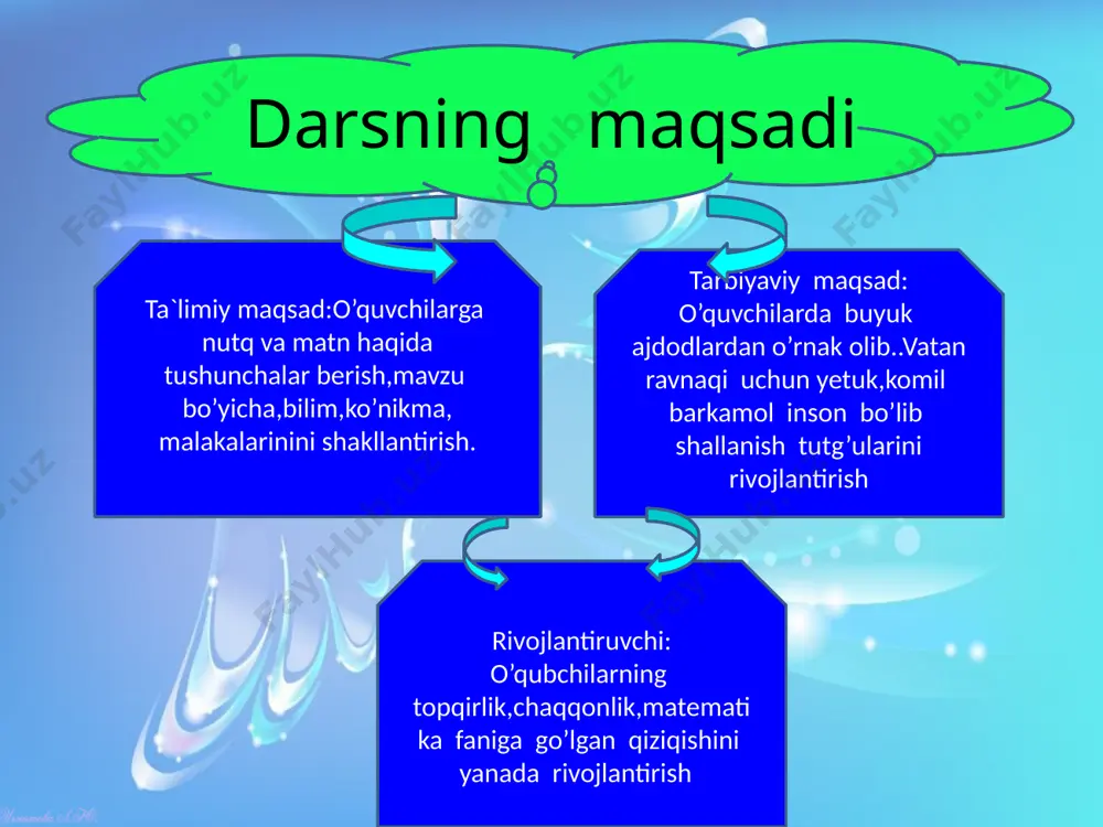 o’qib, yozib keling. iqtidorli o’quvchi iqtidorli o’quvchi o’quvchilarni baholash darsni yakunlash kuchli hisobchi kuchli hisobchi e’tiboringiz uchun tashakkur image1.jpeg image3.png image4.png image5.jpeg image6.png image7.gif image8.png image9.wmf image10.jpeg image11.jpeg image12.gif audio1.wav audio2.wav image13.gif image14.jpeg image15.jpeg image16.gif image17.jpeg image18.jpeg image19.jpeg image20.png image21.jpeg image22.gif image23.gif image24.gif image25.gif image26.jpeg image27.png image28.png image29.png image30.png image31.png image32.png image33.png image34.png image35.png image36.png image37.png image38.png image39.png image40.png image41.png image42.png image43.png image44.png image45.png image46.gif image55.png image56.png image47.png image48.gif image49.gif image50.gif image51.gif image52.gif image53.gif image54.gif image65.png image66.png image57.png image58.png image59.png image60.png image61.png image62.png image63.png image64.png image67.png image68.jpeg image69.png image70.png image71.jpeg image72.jpeg image73.gif image74.gif image75.gif image76.jpeg image77.gif image2.png