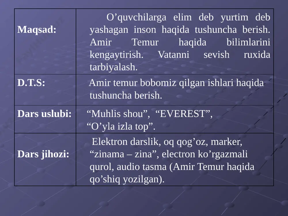 uroven pyatiy uroven e4 l11 i8 m12 d3 e4 b2 y 23 u20 r17 t19 i 8 m 12 d 3 e4 b2 y23 1 27 1 6 1 13 i8 13 18 14 13 100 : 100 = obrazets teksta vtoroy uroven tretiy uroven chetvertiy uroven pyatiy uroven e4 l11 i8 m12 d3 e4 b2 y 23 u20 r17 t19 i 8 m 12 d 3 e4 b2 y23 a 1 27 a1 6 a 1 13 i8 13 18 14 13 100 - 73 = obrazets teksta vtoroy uroven tretiy uroven chetvertiy uroven pyatiy uroven e4 l11 i8 m12 d3 e4 b2 y 23 u20 r17 t19 i 8 m 12 d 3 e4 b2 y23 a 1 sh27 a1 6 a 1 13 i8 13 18 14 13 54 : 9 = obrazets teksta vtoroy uroven tretiy uroven chetvertiy uroven pyatiy uroven e4 l11 i8 m12 d3 …