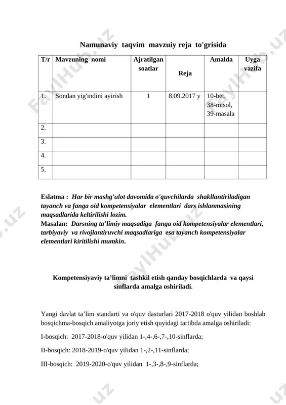 lar) 1 6 5-nazorat ishi 1 7 diktant tahlili va xatolar ustida ishlash. 1 bo’g’in.so’zlarni bo’g’inlarga bo’lish 8 bo’g’in – so’zning qismi.(101-104-mashqlar) + 1 9 so’zlarni bo’g’inlarga bo’lish.(106-109-mashqlar) 1 10 bo’g’in ko’chirish.(111-113- mashqlar) + 1 11 bo’g’inga bo’linmaydigan so’zlar.(115-117- mashqlar) 1 12 harf birikmali so’zlarga ajratish.(119-120-mashqlar) + 1 so’z ichida yonma-yon kelgan bir xil undoshlarning talaffuzi va imlosi 13 yonma-yon kelgan bir xil undoshlar. (123-125-mashqlar) + 1 14 yonma-yon kelgan bir xil undoshli so’zlarni bo’g’inlab ko’chirish.(127-129-masqhlar) 1 15 matnni og’zaki va yozma qayta hikoyalash.(131-mashq) 1 16 yonma-yon kelgan bir xil undoshlar. (133-134-mashqlar) iqtisodalifbosi 3-dars: sotuvchivaxaridor. savdomadaniyati 1 17 yonma-yon kelgan bir xil undoshli so’zlarni bo’g’inlab ko’chirish.(136-137-masqhlar) 1 18 tovush-harf tahlili(139-mashq) 1 19 6- nazorat ishi. 1 20 nazorat ishi tahlili. 1 21 so’z.(141-143-mashqlar) 1 22 shaxs va narsa nomini bildirgan so’zlar. kim? nima? so’roqlariga javob bo’lgan so’zlar (145-148-mashq) + 1 23 kimlar? nimalar? so’roqlariga javob bo’lgan so’zlar(150-152-mashq) 1 24 mustahkamlash …