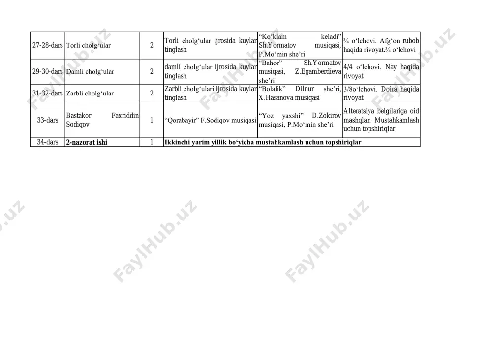 4-sinf musiqa - Page 3