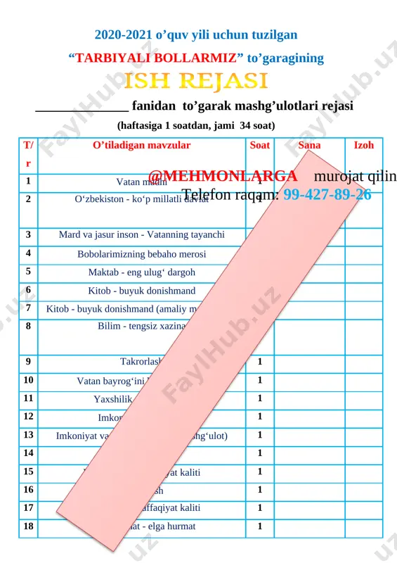 hozi: darslik, taxta, bo`r, mavzuga oid rasmlar, tarqatmalar, texnik vositalar. darsning borishi. t/r bo’limlar vaqti 1@mehmonlarga murojat qiling telefon raqam: 99-427-89-26 tashkiliy qism 3 daqiqa 2 o`tgan mavzuni mustahkamlash 5 daqiqa 3 yangi mavzu bayoni 15 daqiqa 4 yangi mavzuni mustahkamlash 1o daqiqa 5 o`quvchilarni rag`batlantirish. darsni yakunlash. 1o daqiqa 6 uyga vazifa 2 daqiqa jami 45 daqiqa i. tashkiliy qism: salomlashish, navbatchi axboroti, sinf va o`quvchilarning darsga tayyorgarligi tekshiriladi, o`quvchilar ehtiyojlari aniqlanadi. ii. o`tilgan mavzuni mustahkamlash. o`tilgan mavzu yuzasidan suhbat, savol-javob o`tkaziladi. o`tilgan mavzuga oid savol va topshiriqlar yozilgan kartochkalar tarqatiladi. o`quvchilar topshiriqlarni bajarib, o`tilgan mazuni qismlarga bo`lib gapirishadi, xulosa chiqarishadi, o`qituvchi tomonidan umumlashtiriladi. 1. o‘z oilangiz haqida gapirib bering. 2. [image: ]nima uchun kattalar «o‘z oilasini sevgan inson mahallasini sevadi, mahallasini sevgan inson o‘z yurtini sevadi» deyishadi? 3. qanday insonni o‘z yurtini sevadigan inson deyish mumkin? 4. o‘z yurtiga bo'lgan sevgini nimalarda namoyon qilish mumkin? 5. o‘z yurti …
