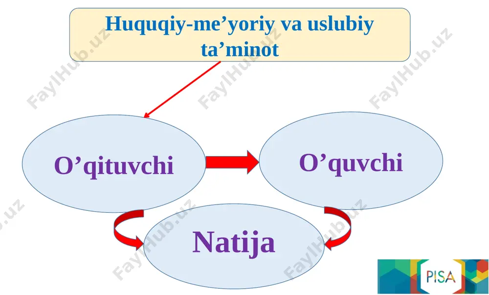 takdimot 4.03.2021 n.karimov - Page 3