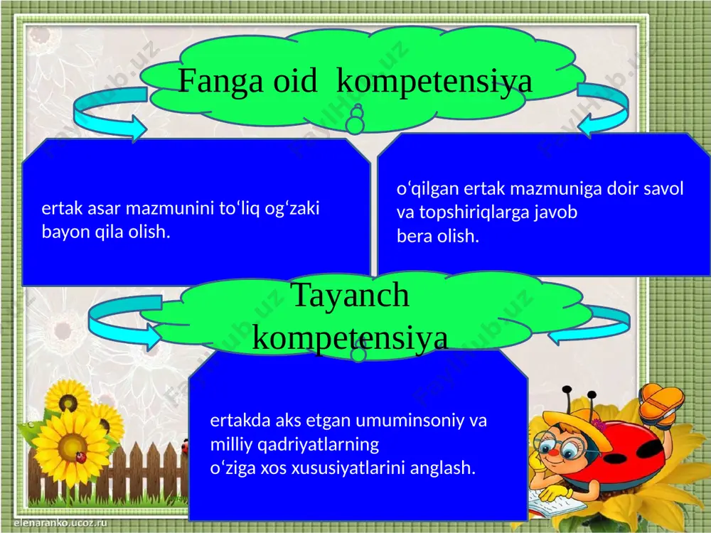 sohiba safarovna ilm afzal ertak4-sinf o'qish darsi - Page 3