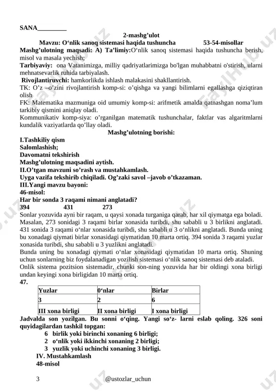lanadigan yozilish sistemasi o‘nlik sanoq sistemasi deb ataladi. onlik sistema pozitsion sistemadir, chunki son-ning yozuvida har bir oldingi xona birligi undan keyingi xona birligidan 10 marta ortiq. 47. yuzlar 0‘nlar birlar 3 2 6 iii xona birligi ii xona birligi i xona birligi jadvalda son yozilgan. bu sonni o‘qing. yangi so‘z- larni eslab qoling. 326 soni quyidagilardan tashkil topgan: 6 birlik yoki birinchi xonaning 6 birligi; 2 o‘nlik yoki ikkinchi xonaning 2 birligi; 3 yuzlik yoki uchinchi xonaning 3 birligi. iv. mustahkamlash 48-misol jadvalda yozilgan sonlarni o‘qing. 0‘ngdan chapga qarab sanaganda birliklar nechanchi o‘rinda yoziladi? 0‘nliklar-chi? yuzliklar-chi? yuzlar 0‘nlar birlar iii xona birligi ii xona birligi i xona birligi 3 4 8 5 0 9 2 7 0 348 nining har bir xonasida nechta birlik bor? 509 sonida-chi? 270 sonida-chi? 49-misol: quyidagi sonlarni yozing va o‘qing: 1) uchinchi xonaning 6 birligi, ikkinchi xonaning 0 birligi, birinchi xonaning 1 birligi; 2) …