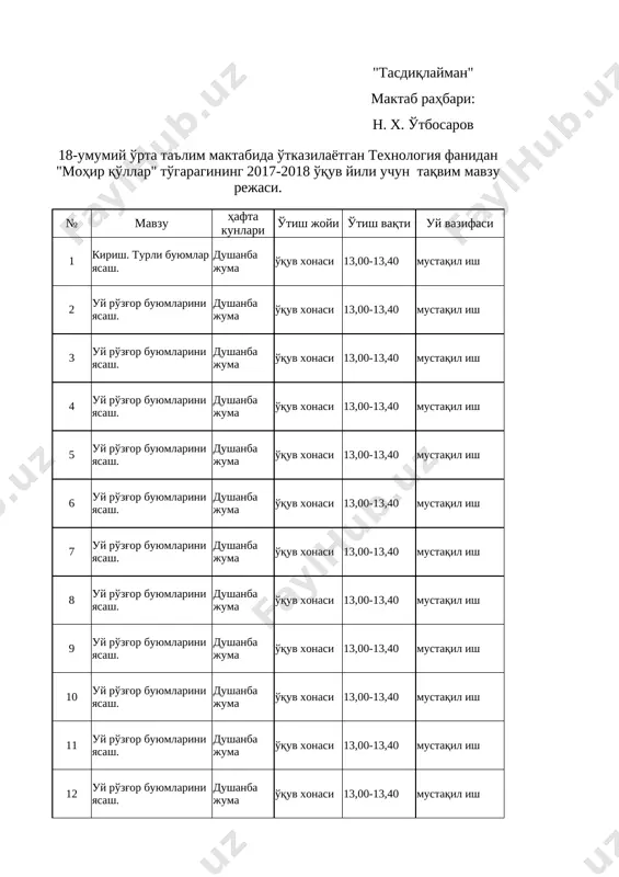 'ulot o'tkazish, ikki tomonlama o'yin 14,04,2017 sport zal, ochiq maydon soat 13,00-14,30 takrorlash, ertalab yugurish 33 mashg'ulot o'tkazish, ikki tomonlama o'yin 21,04,2017 sport zal, ochiq maydon soat 13,00-14,30 takrorlash, ertalab yugurish 34 mashg'ulot o'tkazish, ikki tomonlama o'yin 28,04,2017 sport zal, ochiq maydon soat 13,00-14,30 takrorlash, ertalab yugurish 35 mashg'ulot o'tkazish, ikki tomonlama o'yin 05,05,2017 sport zal, ochiq maydon soat 13,00-14,30 takrorlash, ertalab yugurish 36 mashg'ulot o'tkazish, ikki tomonlama o'yin 12,05,2017 sport zal, ochiq maydon soat 13,00-14,30 takrorlash, ertalab yugurish 37 mashg'ulot o'tkazish, ikki tomonlama o'yin 19,05,2017 sport zal, ochiq maydon soat 13,00-14,30 takrorlash, ertalab yugurish jismoniy tarbiya fani o'qituvchisi: d. a. artikov kurash "tasdiqlayman" maktab rahbari: n. x. o'tbosarov 18-umumiy o'rta ta'lim maktabida o'tkazilayotgan texnologiya fanidan "mohir qo'llar" to'garagining 2017-2018 o'quv yili uchun taqvim mavzu rejasi. № mavzu hafta kunlari o'tish joyi o'tish vaqti uy vazifasi 1 kirish. turli buyumlar yasash. dushanba juma o'quv xonasi 13,00-13,40 mustaqil ish 2 uy …