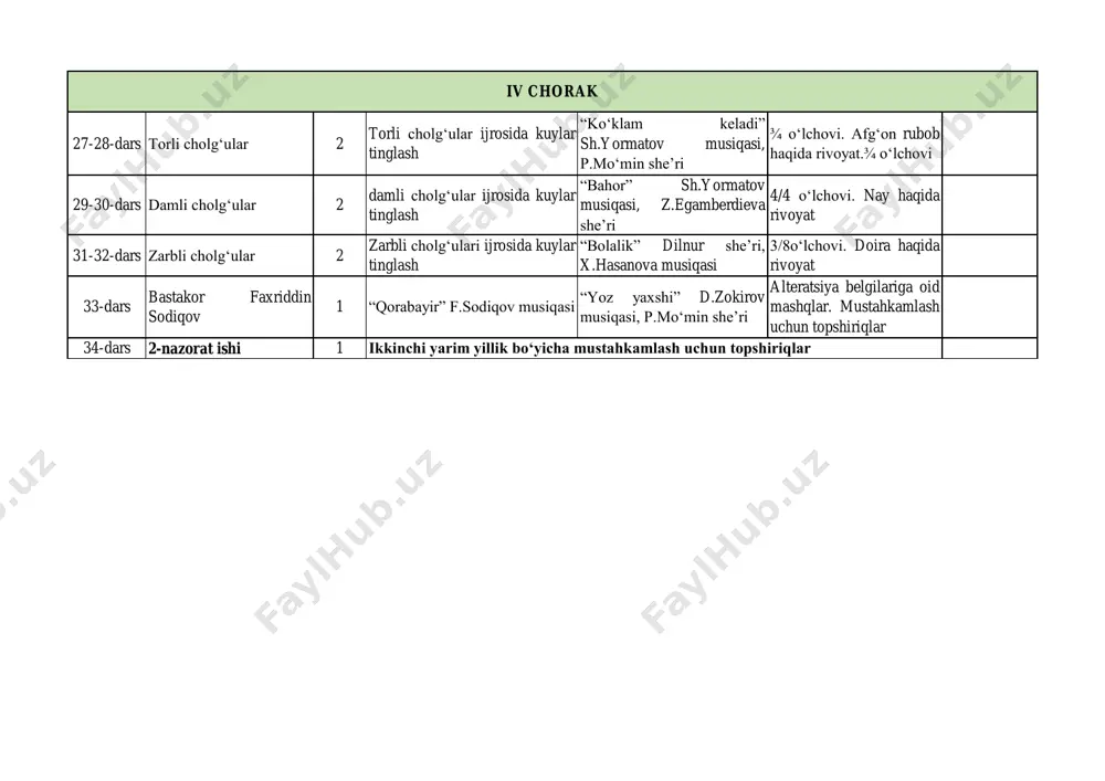4-sinf musiqa - Page 3