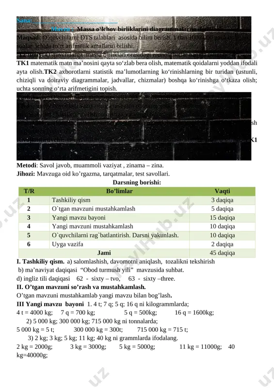 900 kg = 9 q, 6 t = 60 q, 58 t = 580q. tonnalarda ifodalang: 58 q = 5 t 8 q, 98 q = 9 t 8 q, 500 q = 50 t , 590 q = 59 t, 10 q = 1 t. 7. ushbu retsept asosida salatga necha gramm sabzavot ishlatilishini toping. baliq go‘shti – 200 g; kartoshka – 300 g; sabzi – 200 g; piyoz – 100 g; qattiq pishloq – 150 g; mayonez – 250 g; tuxum – 4 dona; yechish: 300 + 200 + 100 = 600 javob: 600 g sabzavot ishlatilgan. o‘tibdo‘ ________ ____________________ [image: stena kirpichnaya oboi fon hd oboi dlya noutbuka]sana:_______ ___________________ mavzu : massa o‘lchov birliklarini diagrammalarda ifodalash maqsad: o’quvchilarni dts talablari asosida bilim berish. 1 dan 1000 000 gaca bo’lgan sonlar ichida to’rt arifmetik amallarni bilishi. ta’limiy: o’quvchilarga massa birliklari orasidagi munosabatlar haqida bilim berish. tk1 matematik matn …