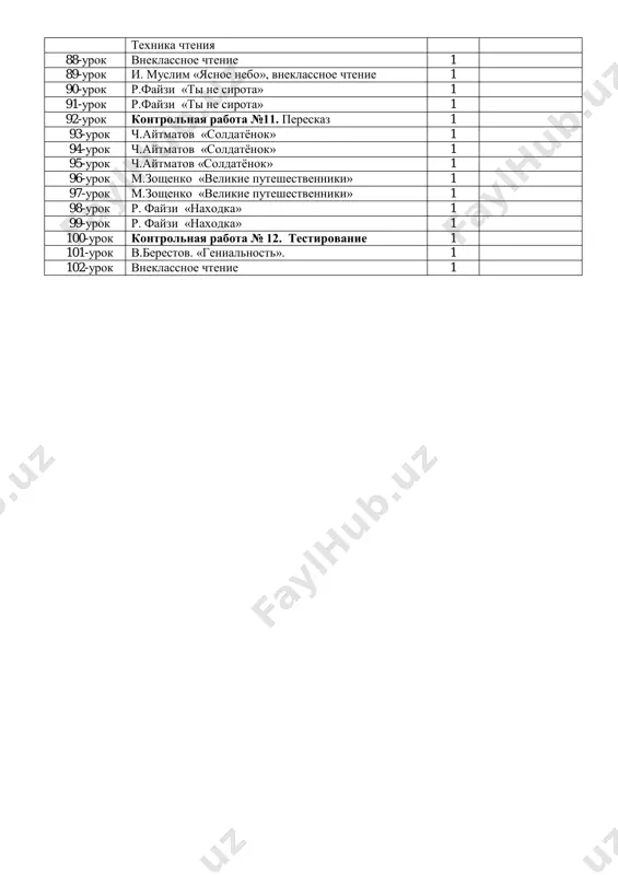 rabota №11. pereskaz 1 93-urok ch.aytmatov «soldatyonok» 1 94-urok ch.aytmatov «soldatyonok» 1 95-urok ch.aytmatov «soldatyonok» 1 96-urok m.zoshenko «velikie puteshestvenniki» 1 97-urok m.zoshenko «velikie puteshestvenniki» 1 98-urok r. fayzi «naxodka» 1 99-urok r. fayzi «naxodka» 1 100-urok kontrolnaya rabota № 12. testirovanie 1 101-urok v.berestov. «genialnost». 1 102-urok vneklassnoe chtenie 1