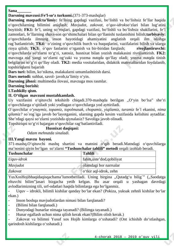 i ko‘rsatiladi. so’roqlar yordamida fe’llarni belgilaydilar. ular kimning harakatini bildirganligini topadilar. v. darsga yakun yasash va baholash. o‘quvchilarning darsda olgan bilimlarini tekshirish maqsadida quyidagicha savol-javob uyushtiriladi: -fe’l deb nimaga aytiladi? -harakatni bildirgan so‘zlar gapda qanday bo‘lak vazifasida keladi? - ularning tagiga qanday chiziq chiziladi? o‘quvchilarning javoblari umumlashtirilib, bilimlari izohlab baholanadi. dars yakunlanadi,xulosa qilinadi. aqlli bo’l ,bo’lgin beziyon, hamisha tilingga bo’lgin posbon. bo’l muhandis , bo’l ishchi, xalqingga bo’l xizmatchi. vi.uyga vazifa.. 370-mashq.she’rni ko‘chirib yozish va fe’llarning tagiga chizish topshirig‘i beriladi. sana_______ darsning mavzusi:fe’l-so‘z turkumi.(371-373-mashqlar) darsning maqsadi:ta’limiy: fe’lning gapdagi vazifasi, bo‘lishli va bo‘lishsiz fe’llar haqida o‘quvchilarning bilimini aniqlash; mavjudot, zakovat, o‘quv-idrokso‘zlari bilan lug‘atini boyitish; fk1: fe’l, uning so‘roqlari, gapdagi vazifasi, bo‘lishli va bo‘lishsiz shakllarini, fe’l zamonlari, fe’llarning shaxs-son qo‘shimchalari bilan qo‘llanishi tuslanishini bilish;tarbiyaviy: o‘quvchilarda ilmning inson hayotidagi ahamiyatini anglatish orqali ilm olishga rag`batlantirish; tk4: o‘zining o‘quvchilik burch va huquqlarini, vazifalarini bilish va ularga rioya qilish; tk3: o‘quv fanlarini o‘rganish va bir-biridan …