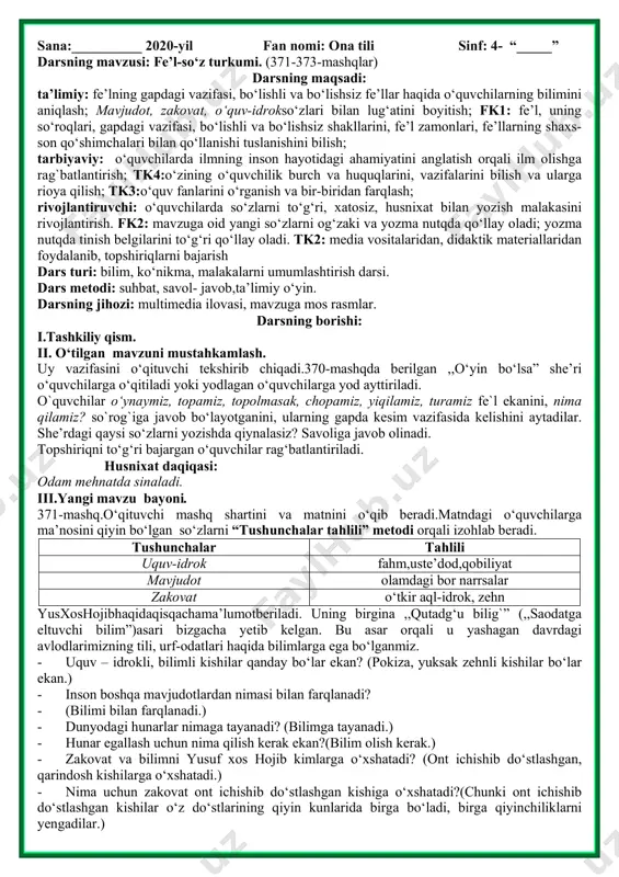 riq. 369-mashq matni trenajyor mashqi orqali ko‘rsatiladi. so’roqlar yordamida fe’llarni belgilaydilar. ular kimning harakatini bildirganligini topadilar. v. darsga yakun yasash va baholash. o‘quvchilarning darsda olgan bilimlarini tekshirish maqsadida quyidagicha savol-javob uyushtiriladi: -fe’l deb nimaga aytiladi? -harakatni bildirgan so‘zlar gapda qanday bo‘lak vazifasida keladi? - ularning tagiga qanday chiziq chiziladi? o‘quvchilarning javoblari umumlashtirilib, bilimlari izohlab baholanadi. dars yakunlanadi,xulosa qilinadi. aqlli bo’l ,bo’lgin beziyon, hamisha tilingga bo’lgin posbon. bo’l muhandis , bo’l ishchi, xalqingga bo’l xizmatchi. vi.uyga vazifa.. 370-mashq.she’rni ko‘chirib yozish va fe’llarning tagiga chizish topshirig‘i beriladi. ko’rildi: o’ibdo’: sana:__________ 2020-yil fan nomi: ona tili sinf: 4- “_____” darsning mavzusi: fe’l-so‘z turkumi. (371-373-mashqlar) darsning maqsadi: ta’limiy: fe’lning gapdagi vazifasi, bo‘lishli va bo‘lishsiz fe’llar haqida o‘quvchilarning bilimini aniqlash; mavjudot, zakovat, o‘quv-idrokso‘zlari bilan lug‘atini boyitish; fk1: fe’l, uning so‘roqlari, gapdagi vazifasi, bo‘lishli va bo‘lishsiz shakllarini, fe’l zamonlari, fe’llarning shaxs- son qo‘shimchalari bilan qo‘llanishi tuslanishini bilish; tarbiyaviy: o‘quvchilarda ilmning inson hayotidagi ahamiyatini anglatish orqali ilm …