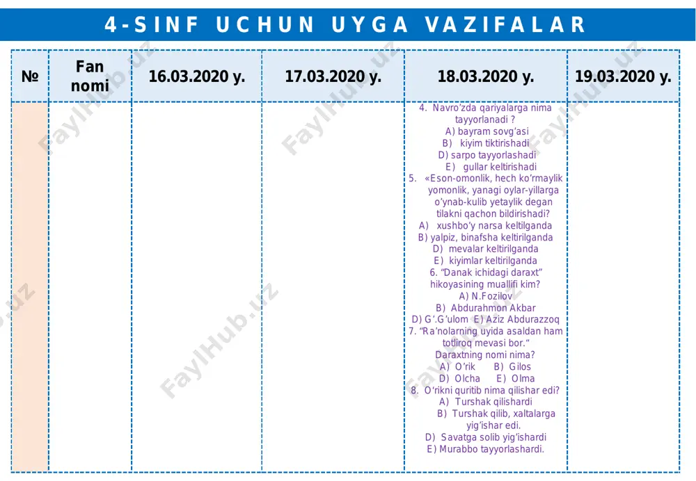 i ? a) obodonlashtirish b) yerdan qorlarni tozalash d) gullar terish e) mehmondorchilikka borishadi topshiriqlarni bajaring: "yaxshidan bog` qoladi" rivoyatining qahramonlari haqida bilganlaringizni yozing. "erka cholning o`rigi" hikoyasi qahramonlarini yozing va ularga ta'rif bering. 4 - s i n f u c h u n u y g a v a z i f a l a r № fan nomi 16.03.2020 y. 17.03.2020 y. 18.03.2020 y. 19.03.2020 y. 4. navro’zda qariyalarga nima tayyorlanadi ? a) bayram sovg’asi b) kiyim tiktirishadi d) sarpo tayyorlashadi e) gullar keltirishadi 5. «eson-omonlik, hech ko’rmaylik yomonlik, yanagi oylar-yillarga o’ynab-kulib yetaylik degan tilakni qachon bildirishadi? a) xushbo’y narsa keltilganda b) yalpiz, binafsha keltirilganda d) mevalar keltirilganda e) kiyimlar keltirilganda 6. “danak ichidagi daraxt” hikoyasining muallifi kim? a) n.fozilov b) abdurahmon akbar d) g’.g’ulom e) aziz abdurazzoq 7. “ra’nolarning uyida asaldan ham totliroq mevasi bor.“ daraxtning nomi nima? a) o’rik b) gilos d) olcha e) olma …