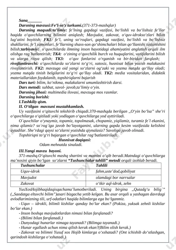 najyor mashqi orqali ko‘rsatiladi. so’roqlar yordamida fe’llarni belgilaydilar. ular kimning harakatini bildirganligini topadilar. v. darsga yakun yasash va baholash. o‘quvchilarning darsda olgan bilimlarini tekshirish maqsadida quyidagicha savol-javob uyushtiriladi: -fe’l deb nimaga aytiladi? -harakatni bildirgan so‘zlar gapda qanday bo‘lak vazifasida keladi? - ularning tagiga qanday chiziq chiziladi? o‘quvchilarning javoblari umumlashtirilib, bilimlari izohlab baholanadi. dars yakunlanadi,xulosa qilinadi. aqlli bo’l ,bo’lgin beziyon, hamisha tilingga bo’lgin posbon. bo’l muhandis , bo’l ishchi, xalqingga bo’l xizmatchi. vi.uyga vazifa.. 370-mashq.she’rni ko‘chirib yozish va fe’llarning tagiga chizish topshirig‘i beriladi. sana_______ darsning mavzusi:fe’l-so‘z turkumi.(371-373-mashqlar) darsning maqsadi:ta’limiy: fe’lning gapdagi vazifasi, bo‘lishli va bo‘lishsiz fe’llar haqida o‘quvchilarning bilimini aniqlash; mavjudot, zakovat, o‘quv-idrokso‘zlari bilan lug‘atini boyitish; fk1: fe’l, uning so‘roqlari, gapdagi vazifasi, bo‘lishli va bo‘lishsiz shakllarini, fe’l zamonlari, fe’llarning shaxs-son qo‘shimchalari bilan qo‘llanishi tuslanishini bilish;tarbiyaviy: o‘quvchilarda ilmning inson hayotidagi ahamiyatini anglatish orqali ilm olishga rag`batlantirish; tk4: o‘zining o‘quvchilik burch va huquqlarini, vazifalarini bilish va ularga rioya qilish; tk3: o‘quv fanlarini o‘rganish …
