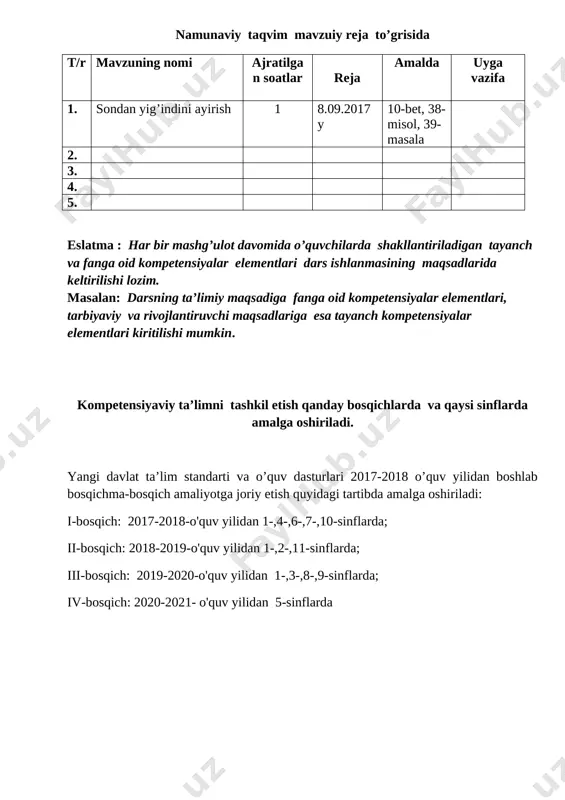 ning talaffuzi va imlosi. 101-104-mashqlar 1 104-mashq 41 bo‘g‘in. 105-108-mashqlar 1 108-mashq 42 bo‘g‘in ko’chirish 109-112-mashqlar 1 112-mashq 43 tutuq belgisi va bo’g’in ko’chirish. 113-116-mashqlar 1 116-mashq 44 5-nazorat ishi izohli diktant.”kitob- bilim manbai” 1 45 nazorat ishi tahlili 1 ii-chorak 46 jarangli va jarangsiz undoshlar talaffuzi va imlosi. 117-120-mashqlar 1 120-mashq 47 alifbo. 121-124-mashqlar 1 124-mashq 48 vii bo‘lim. so‘z va so‘z tarkibi. 125-128-mashqlar 1 128-mashq 49 so‘zlarni o‘zaro bog‘lovchi qo‘shimchalar. 129-131-mashqlar 1 131-mashq 50 so‘z tarkibi. 132-134-mashqlar 1 134-mashq 51 so‘zlarni o‘zaro bog‘lovchi qo‘shimchalar. 135-mashq asosida 1 takrorlash 52 viii bo‘lim. so‘z turkumlari. 136-139-mashqlar 1 139-mashq 53 so‘z turkumlari. 140-142-mashqlar 1 142-mashq 54 so‘z turkumlari. 143-145-mashqlar 1 145-mashq 55 ix bo‘lim. ot – so‘z turkumi . 146-148-mashqlar 1 148-mashq 56 ot-so’z turkumi. 149-152-mashqlar 1 152-mashq 57 ot-so’z turkumi. 153-155-mashqlar 1 155-mashq 58 ot-so’z turkumi yuzasidan takrorlash. 156-mashq 6-nazorat ishi 157—mashq asosida bayon 1 takrorlash 59 nazorat tahlili. takrorlash …