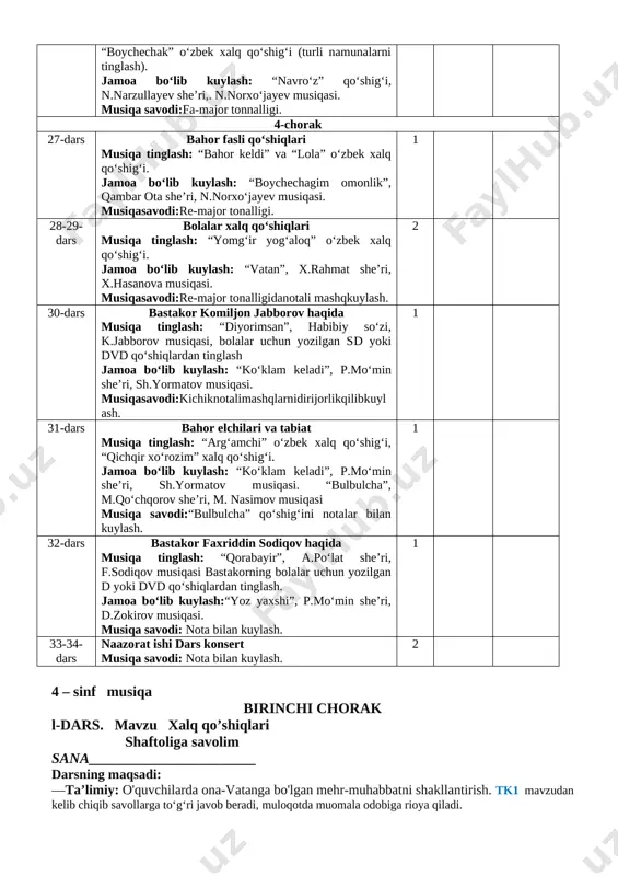 i 1 25-26-dars “navro‘z” bayrami qo‘shiqlari musiqa tinglash: “navro‘zi ajam” o‘zbek xalq kuyi. “boychechak” o‘zbek xalq qo‘shig‘i (turli namunalarni tinglash). jamoa bo‘lib kuylash: “navro‘z” qo‘shig‘i, n.narzullayev she’ri,. n.norxo‘jayev musiqasi. musiqa savodi:fa-major tonnalligi. 2 4-chorak 27-dars bahor fasli qo‘shiqlari musiqa tinglash: “bahor keldi” va “lola” o‘zbek xalq qo‘shig‘i. jamoa bo‘lib kuylash: “boychechagim omonlik”, qambar ota she’ri, n.norxo‘jayev musiqasi. musiqasavodi:re-major tonalligi. 1 28-29-dars bolalar xalq qo‘shiqlari musiqa tinglash: “yomg‘ir yog‘aloq” o‘zbek xalq qo‘shig‘i. jamoa bo‘lib kuylash: “vatan”, x.rahmat she’ri, x.hasanova musiqasi. musiqasavodi:re-major tonalligidanotali mashqkuylash. 2 30-dars bastakor komiljon jabborov haqida musiqa tinglash: “diyorimsan”, habibiy so‘zi, k.jabborov musiqasi, bolalar uchun yozilgan sd yoki dvd qo‘shiqlardan tinglash jamoa bo‘lib kuylash: “ko‘klam keladi”, p.mo‘min she’ri, sh.yormatov musiqasi. musiqasavodi:kichiknotalimashqlarnidirijorlikqilibkuylash. 1 31-dars bahor elchilari va tabiat musiqa tinglash: “arg‘amchi” o‘zbek xalq qo‘shig‘i, “qichqir xo‘rozim” xalq qo‘shig‘i. jamoa bo‘lib kuylash: “ko‘klam keladi”, p.mo‘min she’ri, sh.yormatov musiqasi. “bulbulcha”, m.qo‘chqorov she’ri, m. nasimov musiqasi musiqa savodi:“bulbulcha” qo‘shig‘ini notalar bilan kuylash. …
