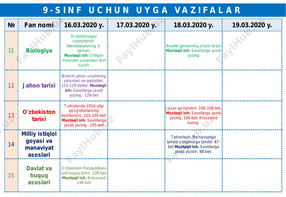 21 texnologiya (og'il bolalar) raqamli hisoblash qurilmalari va ularning vazifasi. raqamli hisoblash qurilmalarida qo'llaniladigan sxemalar. 52-bet mustaqil ish: raqamli hisoblash qurilmalari sxemalarini o'rganish. slayd nomer 1 slayd nomer 2 slayd nomer 3 slayd nomer 4
