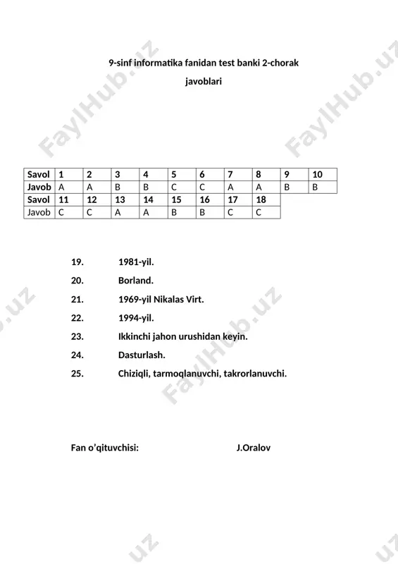 9-sinf 2-chorak test banki informatika - Page 3