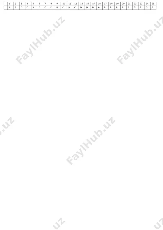 zdiń aqırǵı temperaturasın anıqlań (k). a) 450; b) 900; c) 750; d) 600 1 2 3 4 5 6 7 8 9 10 11 12 13 14 15 16 17 18 19 20 21 22 23 24 25 d b d b b b b b d d d a b c d b c a c a b d c a d «kelisildi» “ tastiqlayman” fizika pa’ni metod birlespe baslig’i 27-sanli mektep direktori t.seytimova _______ f.biysenova________ 9-klaslar ushin fizika pa’ninen test sorawlari. ii-variant. 1. usı sózlerdiń mazmunına sáykes keletuǵınday etip gápti dawam ettiriń. izoxaralıq proceste ... a) p hám t ózgeredi,v ózgermeydi; b)p hám v ózgeredi, t ózgermeydi; c)v hám t ózgeredi, p ózgermeydi; d)ózgermeydi 2. jabıq ıdıstaǵı temperaturası -96°c bolǵan ideal gazdi 81°c ge shekem qızdırılsa, onıń basımı neshe esege kóteriledi? a) 3; b)2; c) 1,18; d) 2,21. 3. eger jaqtılantırıwshı lamposhka janǵanda, temperaturası 7°c den 287°c ge …