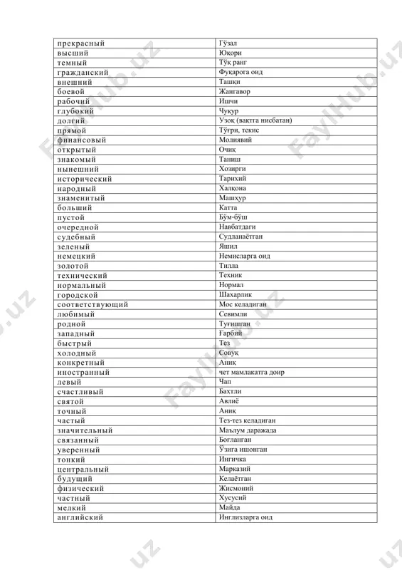 rudniy qiyin, og'ir ugolovniy jinoiy jeltiy sariq moshniy kuchli derevyanniy yog'ochli polezniy foydali dalniy uzoq domashniy uyga oid traditsionniy odatiy jestkiy qattiq krepkiy mustahkam vinovatiy aybdor kulturniy madaniyatli priyatniy yoqimli krugliy yumaloq ponyatniy tushunarli goluboy havorang udivitelniy ajoyib mujskoy erkaklarga oid pravovoy xuquqiy bolnoy kasal mertviy o'lik sovmestniy xamkorona semeyniy oilaviy prirodniy tabiiy pravoslavniy pravoslav uchebniy o'qitishga doir effektivniy natijaviy materialniy moddiy nevozmojniy imkonsiz sosedniy qo'shniga oid psixologicheskiy ruhiy muzikalniy musiqiy goliy yalong'och obyazatelniy majburiy ispolnitelniy ijroviy partiyniy partiyaviy sushestvenniy ahamiyatli vostochniy sharqiy selskiy qishloqqa doir xarakterniy xarakterli neojidanniy kutilmagan vidniy ko'rimli chestniy to'g'riso'z rezkiy fe'li tez mladshiy kenja trudovoy ishga doir strogiy qattiqqo'l yujniy janubiy prakticheskiy amaliy mnogochislenniy ko'p sonli soglasniy kelishimli sportivniy sportga doir istinniy xaqiqiy zloy jahldor individualniy individual mokriy xo'l dikiy yovvoyi rad xursand kommercheskiy savdo bilan bog'liq teatralniy teatrga oid vozdushniy xavoga oid desheviy arzon pyaniy mast oblastnoy xududiy tverdiy qattiq voorujenniy qurollangan religiozniy xudojo'y, …
