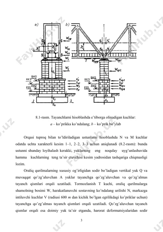ga ta’sir qiluvchi kuchlar: 1–1, 2–2, 3–3 – hisobiy kesimlar oraliq tayanchlar jismlariga, yuqorida qayd qilingan yuklardan tashqari, b tayanchning xususiy og’irligi, inshootning suv sathidan pastda joylashgan qismi xususiy og’irligidan sodir bo’lgan bosimni kamaytiruvchi suvning gidrostatik bosimi rus, ko’prik o’qiga bo’ylama va ko’ndalang yo’nalishda ta’sir etuvchi muz bosimi f1 va f2 (f1n va f2n muz harakatining past sathiga, f1b va f2b esa yuqori sathiga mos keladi), ko’prikka bo’ylama va ko’ndalang yo’nalishda kemalardan sodir bo’ladigan s1 va s2 yuklar (kema harakatlanadigan daryolar uchun) ta’sir etadi. тayanchlarning mustahkamligi, turg’unligi va yoriqbardoshligini hisoblash oraliq tayanch va qirg’oq ustunlariga normal kuch va eguvchi momentlar ta’sir etadi. agar bo’lsa, tayanchlarning betonli va temirbetonli konstruksiyalarini faqat mustahkamlikka hisoblash mumkin, bunda cho’zilgan zona betonining ishi hisoblashlarda e’tiborga olinmaydi, ℮ ≤ r bo’lgan hollar uchun esa ham mustahkamlik, ham turg’unlikka tekshirish talab etiladi, bunda r – kesim yadrosi radiusi. тurg’unlikka hisoblash quyidagi formula bo’yicha amalga oshiriladi: (8.1) bunda …