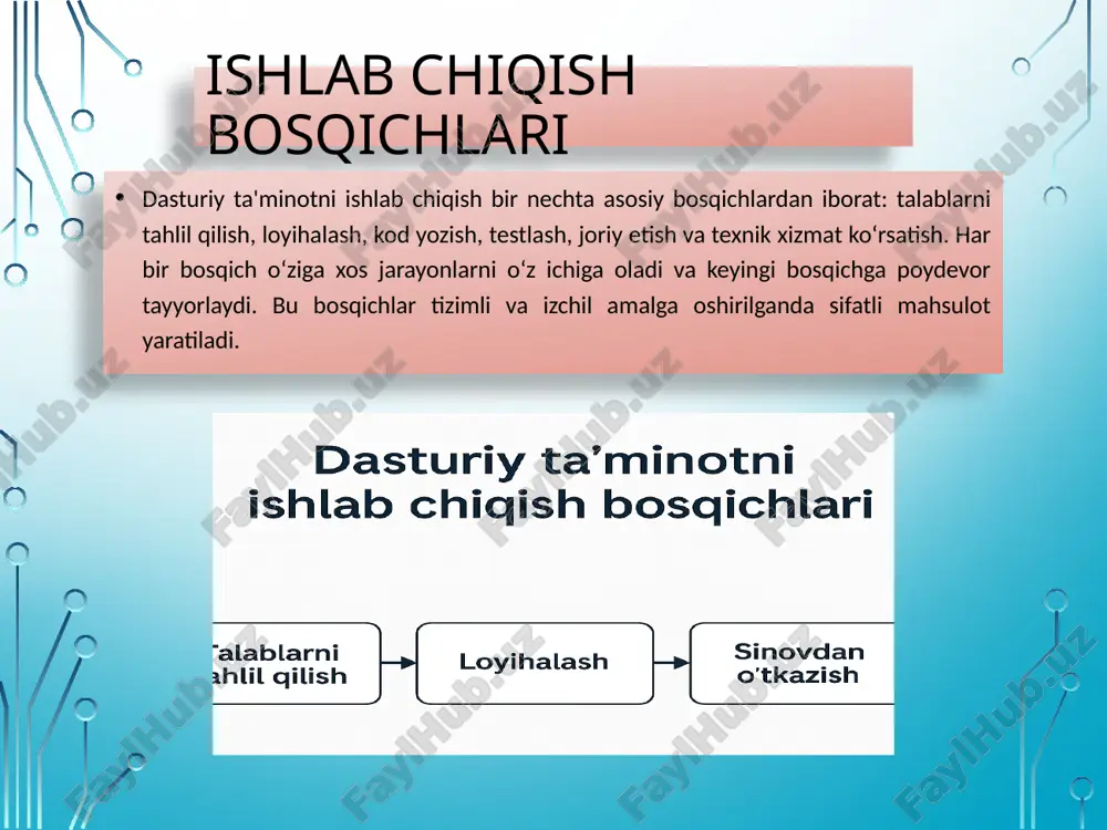 zamonaviy uslublar, vositalar va yondashuvlar orqali sifatli va barqaror dasturiy mahsulotlar yaratish mumkin. bu taqdimotda barcha asosiy bosqichlar va yondashuvlar yoritildi. image3.png image4.png image5.png image6.png image7.png image8.png image9.png image10.png image11.png image12.jpeg image13.png image14.png image15.png image16.png image17.png image18.png image19.png image20.png image21.png image2.png /docprops/thumbnail.jpeg