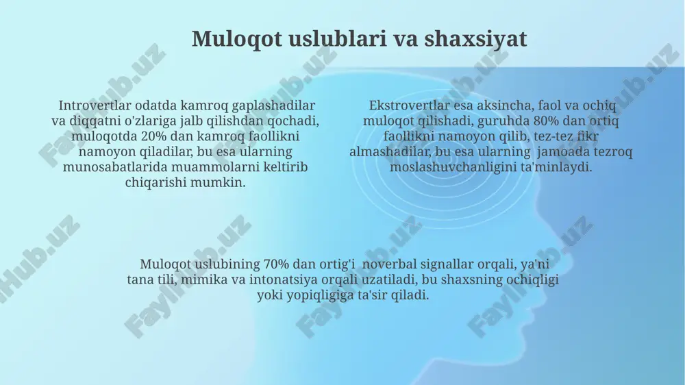 muloqot psixologiyasi - Page 4