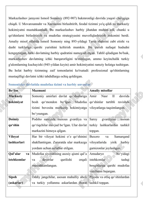 garnizonlar joylashgan. qal’alar va istehkomlar mudofaa siyosatining asosiy qismi qal’a va devorlar qurilishi orqali mustahkamlangan. amudaryo bo‘yidagi istehkomlar tashqi bosqinlarga qarshi mudofaa vazifasini bajargan. sipoh (askarlar) oddiy jangchilar, asosan mahalliy aholi va turkiy yollanma askarlardan iborat bo‘lgan. piyoda va otliq qo‘shinlardan tashkil topgan. sipohsalar askarlarni boshqaruvchi lashkarboshi unvoni. harbiy yurishlarda bevosita qo‘shinlarni boshqargan. sipohsalar amir nomidan lashkarni jangga olib chiqqan. amir ul-umaro eng oliy harbiy unvon. butun qo‘shinlarning bosh qo‘mondoni hisoblangan. amir ul-umaro hukmdorning eng yaqin sodiq lashkarboshisi bo‘lgan. harbiy ta’minot harbiy yurishlar uchun maxsus devon tizimi orqali oziq-ovqat, qurol-aslaha va mablag‘ ajratilgan. devon-i arz lashkar ta’minotini nazorat qilgan. tashqi siyosat tashqi tahdidlarga qarshi kuchli mudofaa siyosati olib borilgan. somoniylar turk qabilalari va qarluqlar bilan janglarda mudofaa tizimini qo‘llagan. shakllanish jarayonida siyosiy-harbiy asoslarning muhim elementi - islom dini va xalifalik bilan aloqalar edi. somoniylar sunniy islomni qo'llab-quvvatlagan va bu ularga diniy legitimlik bergan. harbiy jihatdan bu, g'aziy qo'shinlarining shakllanishiga olib …
