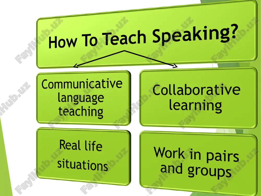 theme developing speaking skills - Page 4