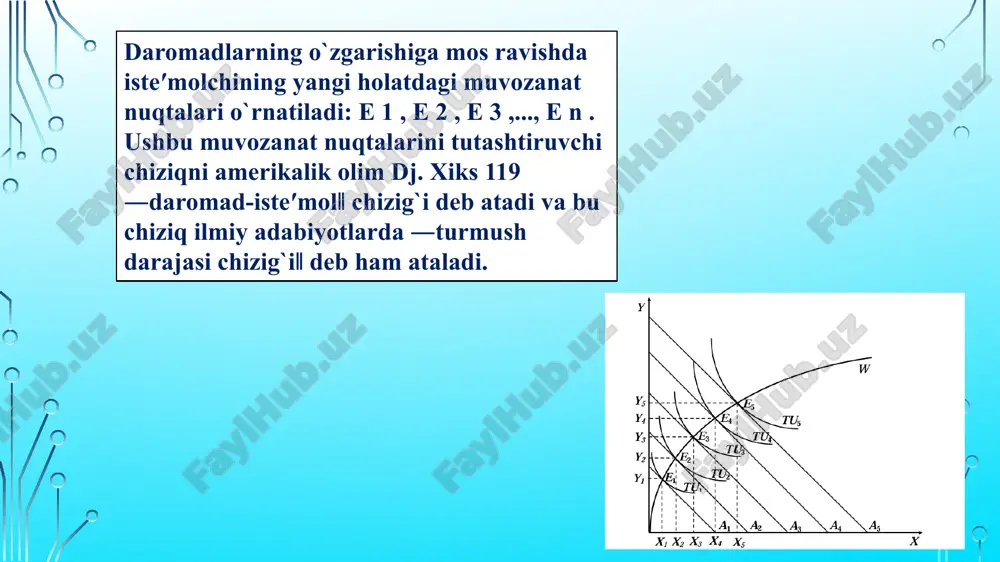 daromad va almashtirish samarasi - Page 4