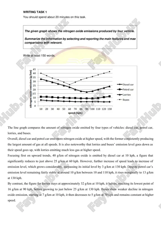 orea in 2003. overall, the retirement age of both genders was the highest in korea, while the reverse was true for france. it is also clear that males averagely worked for a year longer than females in all countries. focusing first on the most striking figures, the average retirement age of men was 68 years and 8 months in korea, a year and a half higher than that of women. in japan, the figures were slightly lower, 67 years and 4 months for men and 66 years and 9 months for women. in australia, men retired as soon as they were 64 years, 7 months later than women. similarly, in the usa, males’ retirement age came at the age of 65 and 6 months versus 64 years and 2 months for women. by contrast, men in italy and france had an opportunity to retire sooner than in other countries, 58 …