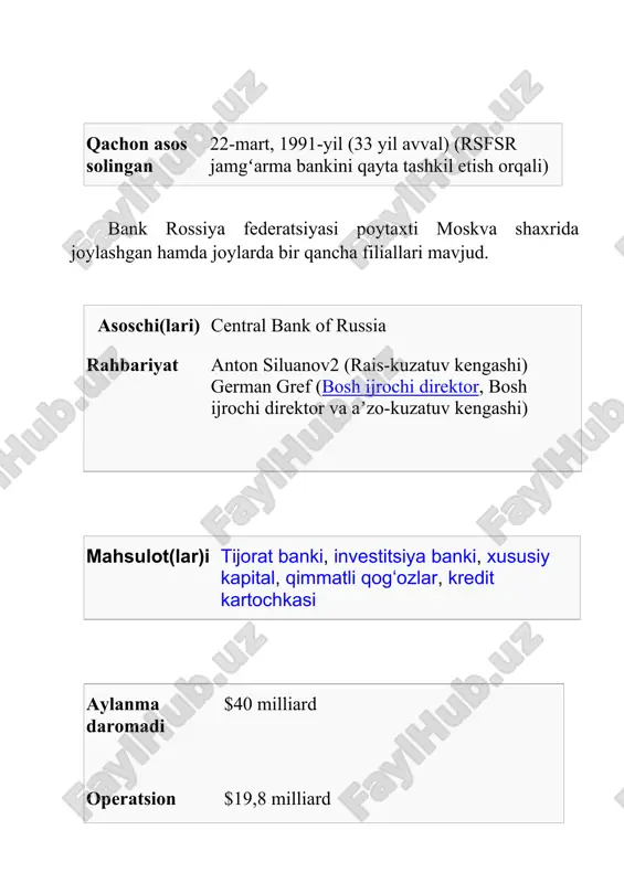 rossiya federatsiyasida joylashgan “sberbank” - Page 4